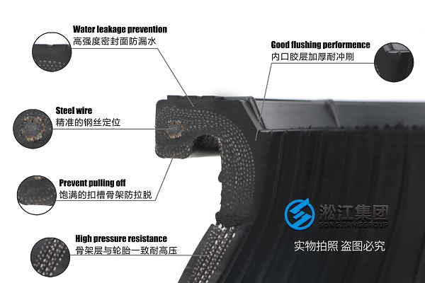 无锡加固型橡胶软接头生产服务